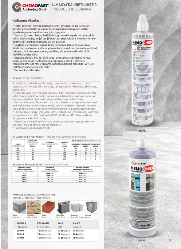 MEMOCHEM Epoksi Kimyasal Dübel 410 ML