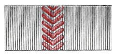 S717 SERİSİ PINNERS BAŞSIZ ÇİVİ 17 mm
