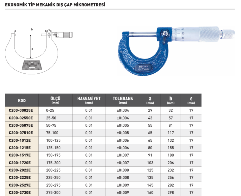 PLD 75-100mmx0.01 EKONOMİK TİP MİKROMETRE