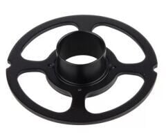 Şablon Kılavuzları